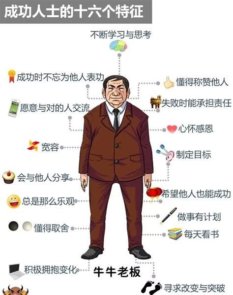 有成就的人|成功人士都具备的8个特征！你达到几个？